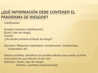 ¿QUÉ INFORMACIÓN DEBE CONTENER EL
PANORAMA DE RIESGOS?
 Clasificación:

 Energía mecánica (clasificación)
 Ruido ( tipo de riesgo)
 Fuente:
 ¿De dónde proviene el factor de riesgo?

 Ejemplos: Máquinas mezcladora, compresores, motobombas,
    computador, etc.

 Efectos posibles: Identificar los posibles efectos que puede ocurrirle
 a las personas que laboran el ese sitio.
 Ejemplos: Ruido ( tipo de riesgo)
           Sordera ( posibles consecuencias)
 