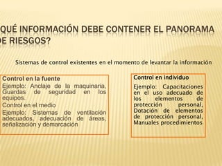 ¿QUÉ INFORMACIÓN DEBE CONTENER EL PANORAMA
DE RIESGOS?

     Sistemas de control existentes en el momento de levantar la información

 Control en la fuente                          Control en individuo
 Ejemplo: Anclaje de la maquinaria,            Ejemplo: Capacitaciones
 Guardas de seguridad en los                   en el uso adecuado de
 equipos.                                      los     elementos    de
 Control en el medio                           protección     personal,
 Ejemplo: Sistemas de ventilación              Dotación de elementos
 adecuados, adecuación de áreas,               de protección personal,
 señalización y demarcación                    Manuales procedimientos
 