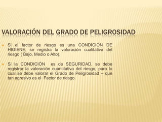 VALORACIÓN DEL GRADO DE PELIGROSIDAD
   Si el factor de riesgo es una CONDICIÓN DE
    HIGIENE, se registra la valoración cualitativa del
    riesgo ( Bajo, Medio o Alto).

   Si la CONDICIÓN es de SEGURIDAD, se debe
    registrar la valoración cuantitativa del riesgo, para lo
    cual se debe valorar el Grado de Peligrosidad – que
    tan agresivo es el Factor de riesgo.
 