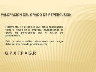 VALORACIÓN DEL GRADO DE REPERCUSIÓN


  Finalmente, se establece que tanta repercusión
  tiene el riesgo en la empresa, multiplicando el
  grado de peligrosidad por el factor de
  ponderación.

  Esta permite visualizar claramente que riesgo
  debe ser intervenido principalmente.



 G.P X F.P = G.R
 