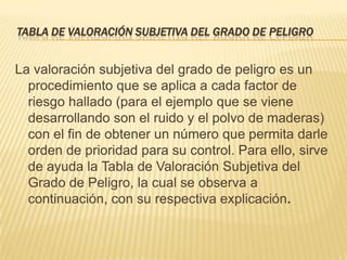TABLA DE VALORACIÓN SUBJETIVA DEL GRADO DE PELIGRO


La valoración subjetiva del grado de peligro es un
  procedimiento que se aplica a cada factor de
  riesgo hallado (para el ejemplo que se viene
  desarrollando son el ruido y el polvo de maderas)
  con el fin de obtener un número que permita darle
  orden de prioridad para su control. Para ello, sirve
  de ayuda la Tabla de Valoración Subjetiva del
  Grado de Peligro, la cual se observa a
  continuación, con su respectiva explicación.
 