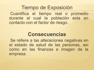 Tiempo de Exposición
 Cuantifica el tiempo real o promedio
durante el cual la población esta en
contacto con el factor de riesgo.

          Consecuencias
 Se refiere a las alteraciones negativas en
el estado de salud de las personas, así
como en las finanzas e imagen de la
empresa.
 