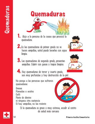 Primeros Auxilios Comunitarios12Cruz Roja
Quemaduras
Quemaduras
1. ����������������������������������������������
����������
2.����������������������������������������
���������������������������������������������������
�������
3. ������������������������������������������
�������������������������������������������������
4. ����������������������������������������
����������������������������������������������������
QuemadurasQuemadurasQuemadurasQuemadurasQuemadurasQuemaduras
�������������������������������������
�����������
������
�����������������
����
����������������
�������������������������
��������������������������������
��������������������������������������������������������
��������������������
 