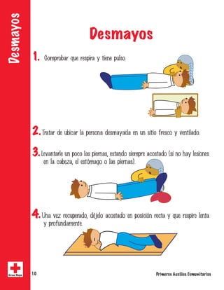 Desmayos 
Desmayos 
1. $PNQSPCBSRVFSFTQJSBZUJFOFQVMTP 
Cruz Roja10 Primeros Auxilios Comunitarios 2. 5SBUBSEFVCJDBSMBQFSTPOBEFTNBZBEBFOVOTJUJPGSFTDPZWFOUJMBEP 
3.-FWBOUBSMFVOQPDPMBTQJFSOBT
FTUBOEPTJFNQSFBDPTUBEP	TJOPIBZMFTJPOFT 
FOMBDBCF[B
FMFTUwNBHPPMBTQJFSOBT
 
4. 6OBWF[SFDVQFSBEP
EnKFMPBDPTUBEPFOQPTJDJwOSFDUBZRVFSFTQJSFMFOUB 
ZQSPGVOEBNFOUF 
 