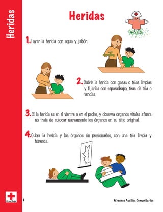 Heridas 
Heridas 
1. -BWBSMBIFSJEBDPOBHVBZKBCwO 
2. $VCSJSMBIFSJEBDPOHBTBTPUFMBTMJNQJBT 
ZGJKBSMBTDPOFTQBSBESBQP
UJSBTEFUFMBP 
WFOEBT 
3. 4JMBIFSJEBFTFOFMWJFOUSFPFOFMQFDIP
ZPCTFSWBPSHBOPTWJUBMFTBGVFSB 
OPUSBUFEFDPMPDBSOVFWBNFOUFMPTwSHBOPTFOTVTJUJPPSJHJOBM 
4.$VCSB MB IFSJEB Z MPT wSHBOPT TJO QSFTJPOBSMPT
 DPO VOB UFMB MJNQJB Z 
I|NFEB 
Cruz Roja8 Primeros Auxilios Comunitarios  