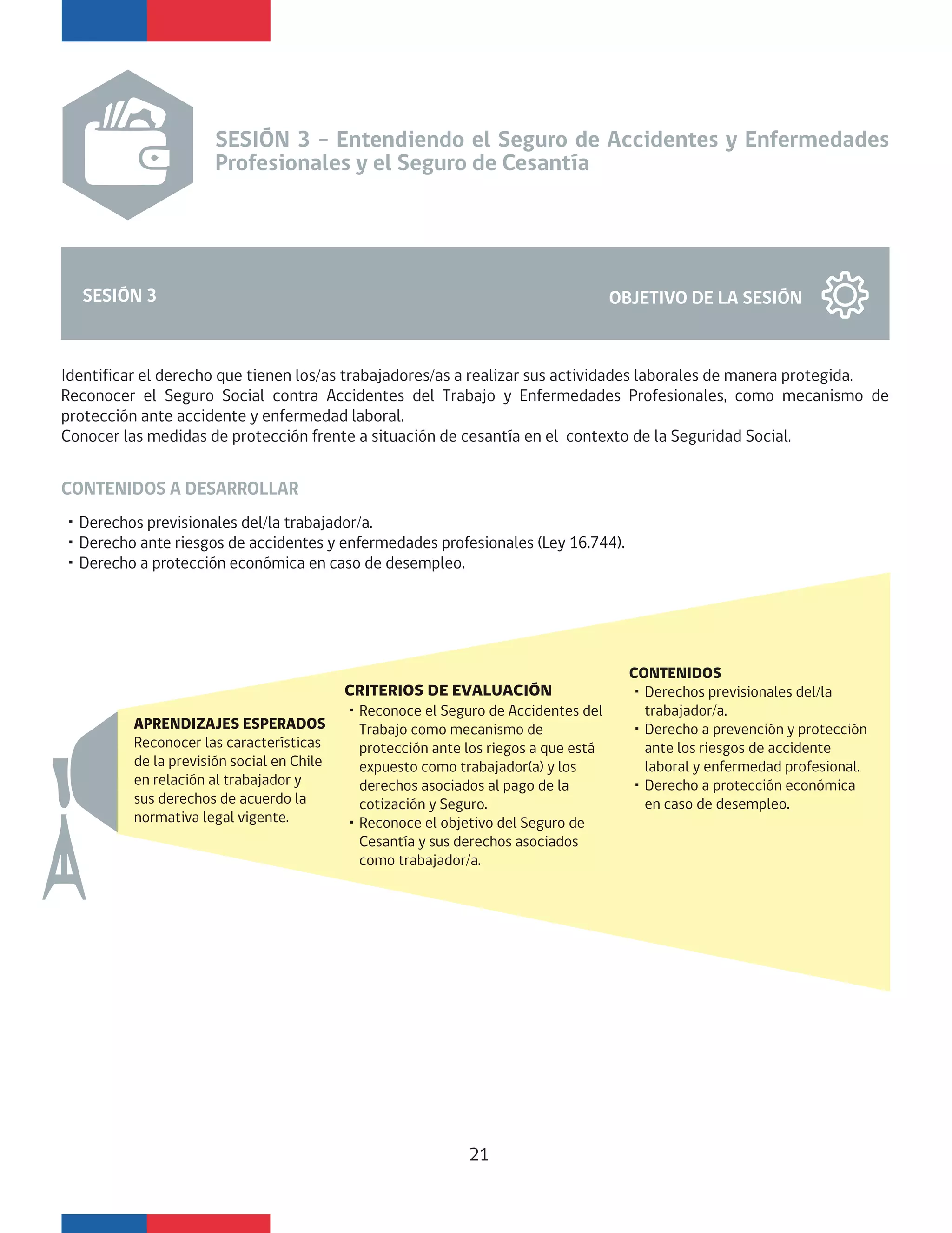SESIÓN 3 OBJETIVO DE LA SESIÓN
CONTENIDOS A DESARROLLAR
APRENDIZAJES ESPERADOS
Reconocer las características
de la previsión social en Chile
en relación al trabajador y
sus derechos de acuerdo la
normativa legal vigente.
CRITERIOS DE EVALUACIÓN
・Derechos previsionales del/la trabajador/a.
・Derecho ante riesgos de accidentes y enfermedades profesionales (Ley 16.744).
・Derecho a protección económica en caso de desempleo.
Identificar el derecho que tienen los/as trabajadores/as a realizar sus actividades laborales de manera protegida.
Reconocer el Seguro Social contra Accidentes del Trabajo y Enfermedades Profesionales, como mecanismo de
protección ante accidente y enfermedad laboral.
Conocer las medidas de protección frente a situación de cesantía en el contexto de la Seguridad Social.
CONTENIDOS
・Derechos previsionales del/la
trabajador/a.
・Derecho a prevención y protección
ante los riesgos de accidente
laboral y enfermedad profesional.
・Derecho a protección económica
en caso de desempleo.
SESIÓN 3 – Entendiendo el Seguro de Accidentes y Enfermedades
Profesionales y el Seguro de Cesantía
・Reconoce el Seguro de Accidentes del
Trabajo como mecanismo de
protección ante los riegos a que está
expuesto como trabajador(a) y los
derechos asociados al pago de la
cotización y Seguro.
・Reconoce el objetivo del Seguro de
Cesantía y sus derechos asociados
como trabajador/a.
21
 