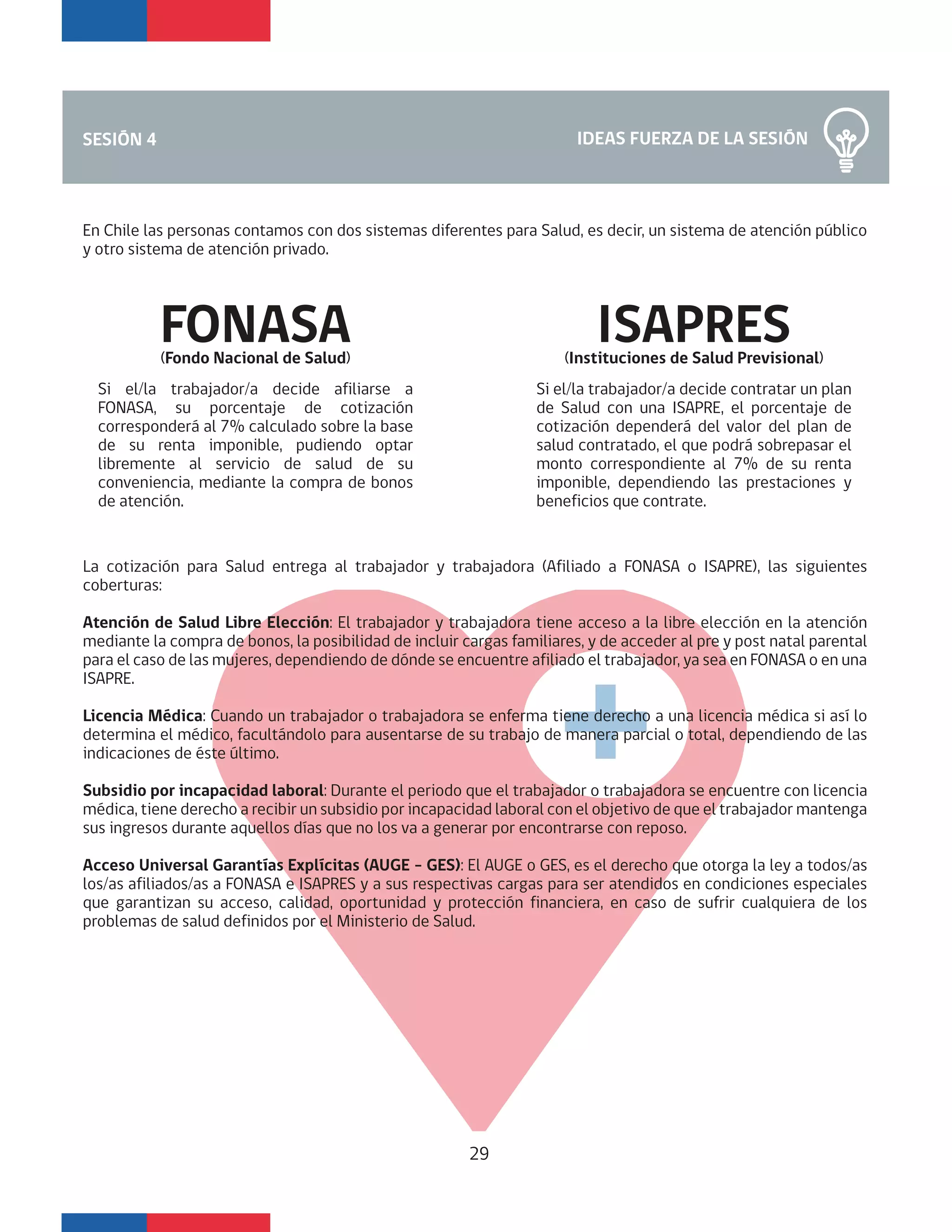 IDEAS FUERZA DE LA SESIÓNSESIÓN 4
FONASA ISAPRES(Fondo Nacional de Salud) (Instituciones de Salud Previsional)
Si el/la trabajador/a decide afiliarse a
FONASA, su porcentaje de cotización
corresponderá al 7% calculado sobre la base
de su renta imponible, pudiendo optar
libremente al servicio de salud de su
conveniencia, mediante la compra de bonos
de atención.
Si el/la trabajador/a decide contratar un plan
de Salud con una ISAPRE, el porcentaje de
cotización dependerá del valor del plan de
salud contratado, el que podrá sobrepasar el
monto correspondiente al 7% de su renta
imponible, dependiendo las prestaciones y
beneficios que contrate.
En Chile las personas contamos con dos sistemas diferentes para Salud, es decir, un sistema de atención público
y otro sistema de atención privado.
La cotización para Salud entrega al trabajador y trabajadora (Afiliado a FONASA o ISAPRE), las siguientes
coberturas:
Atención de Salud Libre Elección: El trabajador y trabajadora tiene acceso a la libre elección en la atención
mediante la compra de bonos, la posibilidad de incluir cargas familiares, y de acceder al pre y post natal parental
para el caso de las mujeres, dependiendo de dónde se encuentre afiliado el trabajador, ya sea en FONASA o en una
ISAPRE.
Licencia Médica: Cuando un trabajador o trabajadora se enferma tiene derecho a una licencia médica si así lo
determina el médico, facultándolo para ausentarse de su trabajo de manera parcial o total, dependiendo de las
indicaciones de éste último.
Subsidio por incapacidad laboral: Durante el periodo que el trabajador o trabajadora se encuentre con licencia
médica, tiene derecho a recibir un subsidio por incapacidad laboral con el objetivo de que el trabajador mantenga
sus ingresos durante aquellos días que no los va a generar por encontrarse con reposo.
Acceso Universal Garantías Explícitas (AUGE – GES): El AUGE o GES, es el derecho que otorga la ley a todos/as
los/as afiliados/as a FONASA e ISAPRES y a sus respectivas cargas para ser atendidos en condiciones especiales
que garantizan su acceso, calidad, oportunidad y protección financiera, en caso de sufrir cualquiera de los
problemas de salud definidos por el Ministerio de Salud.
29
 