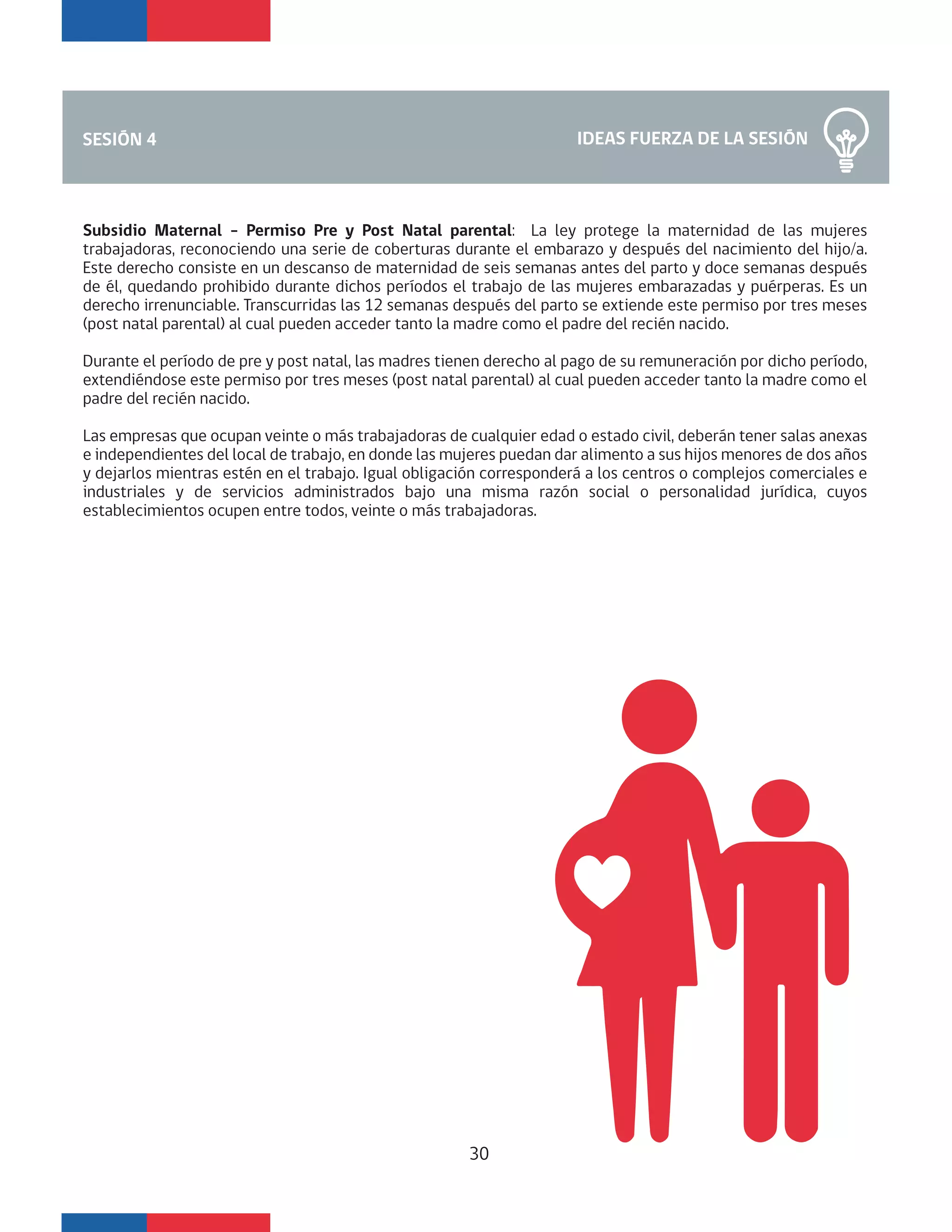 IDEAS FUERZA DE LA SESIÓNSESIÓN 4
Subsidio Maternal – Permiso Pre y Post Natal parental: La ley protege la maternidad de las mujeres
trabajadoras, reconociendo una serie de coberturas durante el embarazo y después del nacimiento del hijo/a.
Este derecho consiste en un descanso de maternidad de seis semanas antes del parto y doce semanas después
de él, quedando prohibido durante dichos períodos el trabajo de las mujeres embarazadas y puérperas. Es un
derecho irrenunciable. Transcurridas las 12 semanas después del parto se extiende este permiso por tres meses
(post natal parental) al cual pueden acceder tanto la madre como el padre del recién nacido.
Durante el período de pre y post natal, las madres tienen derecho al pago de su remuneración por dicho período,
extendiéndose este permiso por tres meses (post natal parental) al cual pueden acceder tanto la madre como el
padre del recién nacido.
Las empresas que ocupan veinte o más trabajadoras de cualquier edad o estado civil, deberán tener salas anexas
e independientes del local de trabajo, en donde las mujeres puedan dar alimento a sus hijos menores de dos años
y dejarlos mientras estén en el trabajo. Igual obligación corresponderá a los centros o complejos comerciales e
industriales y de servicios administrados bajo una misma razón social o personalidad jurídica, cuyos
establecimientos ocupen entre todos, veinte o más trabajadoras.
30
 