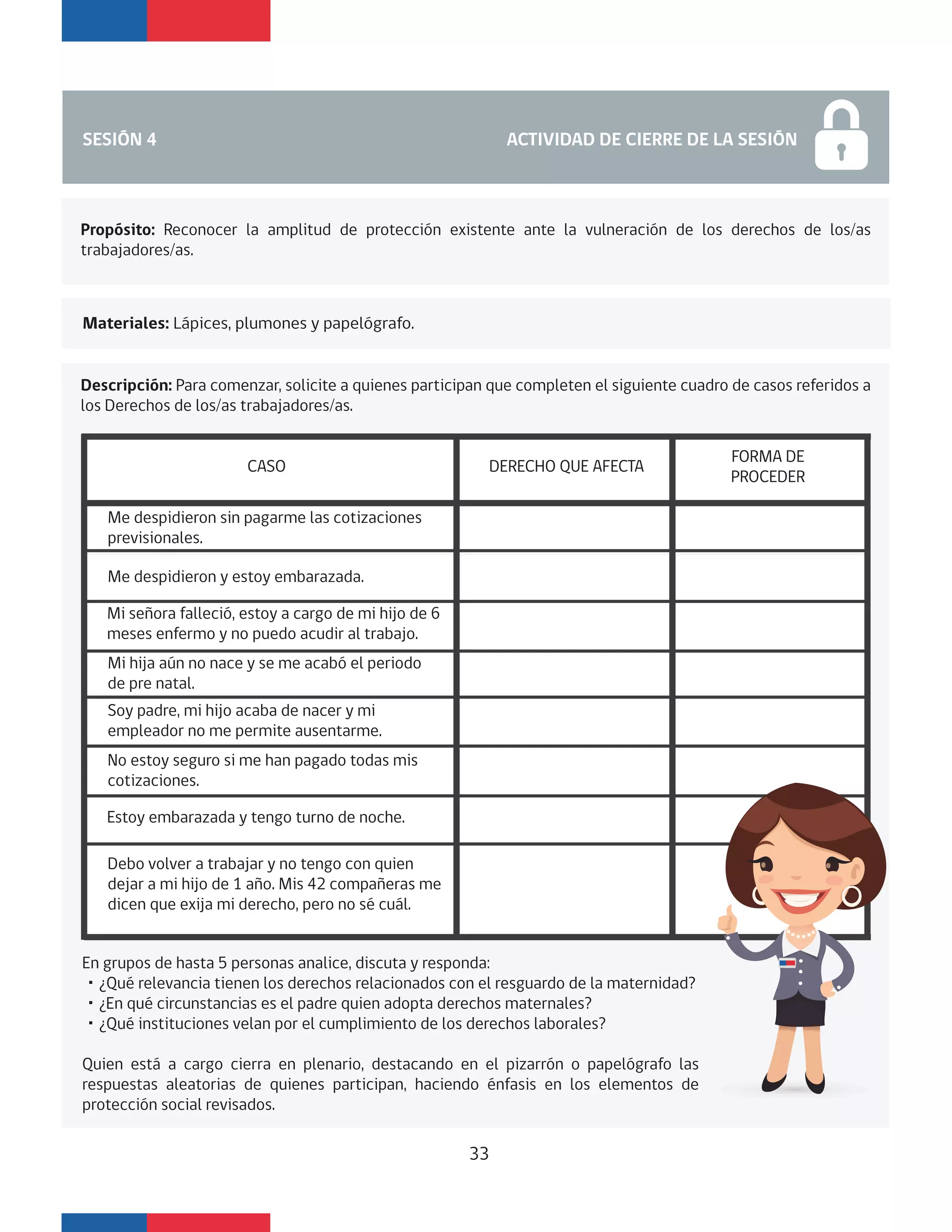 SESIÓN 4 ACTIVIDAD DE CIERRE DE LA SESIÓN
Materiales: Lápices, plumones y papelógrafo.
Propósito: Reconocer la amplitud de protección existente ante la vulneración de los derechos de los/as
trabajadores/as.
Descripción: Para comenzar, solicite a quienes participan que completen el siguiente cuadro de casos referidos a
los Derechos de los/as trabajadores/as.
CASO
En grupos de hasta 5 personas analice, discuta y responda:
・¿Qué relevancia tienen los derechos relacionados con el resguardo de la maternidad?
・¿En qué circunstancias es el padre quien adopta derechos maternales?
・¿Qué instituciones velan por el cumplimiento de los derechos laborales?
Quien está a cargo cierra en plenario, destacando en el pizarrón o papelógrafo las
respuestas aleatorias de quienes participan, haciendo énfasis en los elementos de
protección social revisados.
DERECHO QUE AFECTA
FORMA DE
PROCEDER
Me despidieron sin pagarme las cotizaciones
previsionales.
Me despidieron y estoy embarazada.
Mi señora falleció, estoy a cargo de mi hijo de 6
meses enfermo y no puedo acudir al trabajo.
Mi hija aún no nace y se me acabó el periodo
de pre natal.
Soy padre, mi hijo acaba de nacer y mi
empleador no me permite ausentarme.
No estoy seguro si me han pagado todas mis
cotizaciones.
Estoy embarazada y tengo turno de noche.
Debo volver a trabajar y no tengo con quien
dejar a mi hijo de 1 año. Mis 42 compañeras me
dicen que exija mi derecho, pero no sé cuál.
33
 