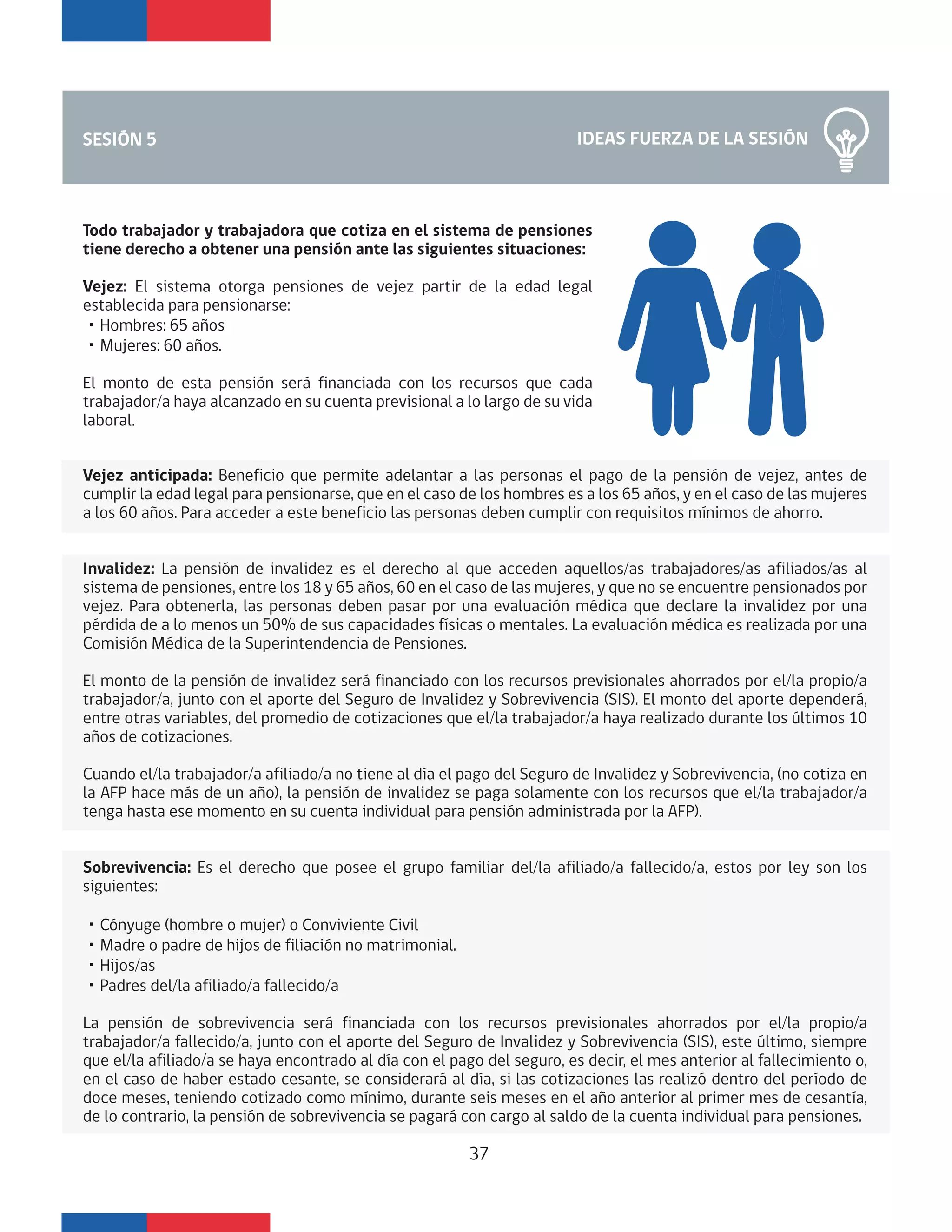 IDEAS FUERZA DE LA SESIÓNSESIÓN 5
Vejez anticipada: Beneficio que permite adelantar a las personas el pago de la pensión de vejez, antes de
cumplir la edad legal para pensionarse, que en el caso de los hombres es a los 65 años, y en el caso de las mujeres
a los 60 años. Para acceder a este beneficio las personas deben cumplir con requisitos mínimos de ahorro.
Invalidez: La pensión de invalidez es el derecho al que acceden aquellos/as trabajadores/as afiliados/as al
sistema de pensiones, entre los 18 y 65 años, 60 en el caso de las mujeres, y que no se encuentre pensionados por
vejez. Para obtenerla, las personas deben pasar por una evaluación médica que declare la invalidez por una
pérdida de a lo menos un 50% de sus capacidades físicas o mentales. La evaluación médica es realizada por una
Comisión Médica de la Superintendencia de Pensiones.
El monto de la pensión de invalidez será financiado con los recursos previsionales ahorrados por el/la propio/a
trabajador/a, junto con el aporte del Seguro de Invalidez y Sobrevivencia (SIS). El monto del aporte dependerá,
entre otras variables, del promedio de cotizaciones que el/la trabajador/a haya realizado durante los últimos 10
años de cotizaciones.
Cuando el/la trabajador/a afiliado/a no tiene al día el pago del Seguro de Invalidez y Sobrevivencia, (no cotiza en
la AFP hace más de un año), la pensión de invalidez se paga solamente con los recursos que el/la trabajador/a
tenga hasta ese momento en su cuenta individual para pensión administrada por la AFP).
Sobrevivencia: Es el derecho que posee el grupo familiar del/la afiliado/a fallecido/a, estos por ley son los
siguientes:
・Cónyuge (hombre o mujer) o Conviviente Civil
・Madre o padre de hijos de filiación no matrimonial.
・Hijos/as
・Padres del/la afiliado/a fallecido/a
La pensión de sobrevivencia será financiada con los recursos previsionales ahorrados por el/la propio/a
trabajador/a fallecido/a, junto con el aporte del Seguro de Invalidez y Sobrevivencia (SIS), este último, siempre
que el/la afiliado/a se haya encontrado al día con el pago del seguro, es decir, el mes anterior al fallecimiento o,
en el caso de haber estado cesante, se considerará al día, si las cotizaciones las realizó dentro del período de
doce meses, teniendo cotizado como mínimo, durante seis meses en el año anterior al primer mes de cesantía,
de lo contrario, la pensión de sobrevivencia se pagará con cargo al saldo de la cuenta individual para pensiones.
37
Todo trabajador y trabajadora que cotiza en el sistema de pensiones
tiene derecho a obtener una pensión ante las siguientes situaciones:
Vejez: El sistema otorga pensiones de vejez partir de la edad legal
establecida para pensionarse:
・Hombres: 65 años
・Mujeres: 60 años.
El monto de esta pensión será financiada con los recursos que cada
trabajador/a haya alcanzado en su cuenta previsional a lo largo de su vida
laboral.
 