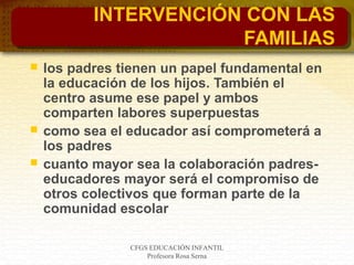 CFGS EDUCACIÓN INFANTIL
Profesora Rosa Serna
INTERVENCIÓN CON LAS
FAMILIAS
 los padres tienen un papel fundamental en
la educación de los hijos. También el
centro asume ese papel y ambos
comparten labores superpuestas
 como sea el educador así comprometerá a
los padres
 cuanto mayor sea la colaboración padres-
educadores mayor será el compromiso de
otros colectivos que forman parte de la
comunidad escolar
 