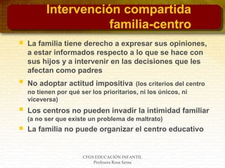 CFGS EDUCACIÓN INFANTIL
Profesora Rosa Serna
Intervención compartida
familia-centro
 La familia tiene derecho a expresar sus opiniones,
a estar informados respecto a lo que se hace con
sus hijos y a intervenir en las decisiones que les
afectan como padres
 No adoptar actitud impositiva (los criterios del centro
no tienen por qué ser los prioritarios, ni los únicos, ni
viceversa)
 Los centros no pueden invadir la intimidad familiar
(a no ser que existe un problema de maltrato)
 La familia no puede organizar el centro educativo
 