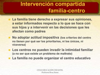 CFGS EDUCACIÓN INFANTIL
Profesora Rosa Serna
Intervención compartida
familia-centro
 La familia tiene derecho a expresar sus opiniones,
a estar informados respecto a lo que se hace con
sus hijos y a intervenir en las decisiones que les
afectan como padres
 No adoptar actitud impositiva (los criterios del centro
no tienen por qué ser los prioritarios, ni los únicos, ni
viceversa)
 Los centros no pueden invadir la intimidad familiar
(a no ser que existe un problema de maltrato)
 La familia no puede organizar el centro educativo
 