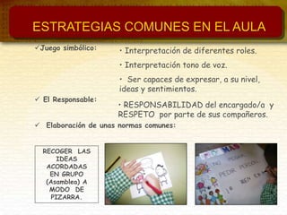 Juego simbólico:
 El Responsable:
 Elaboración de unas normas comunes:
• Interpretación de diferentes roles.
• Interpretación tono de voz.
• Ser capaces de expresar, a su nivel,
ideas y sentimientos.
• RESPONSABILIDAD del encargado/a y
RESPETO por parte de sus compañeros.
RECOGER LAS
IDEAS
ACORDADAS
EN GRUPO
(Asamblea) A
MODO DE
PIZARRA.
ESTRATEGIAS COMUNES EN EL AULA
 