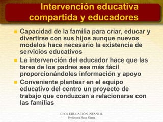 CFGS EDUCACIÓN INFANTIL
Profesora Rosa Serna
Intervención educativa
compartida y educadores
 Capacidad de la familia para criar, educar y
divertirse con sus hijos aunque nuevos
modelos hace necesario la existencia de
servicios educativos
 La intervención del educador hace que las
tarea de los padres sea más fácil
proporcionándoles información y apoyo
 Conveniente plantear en el equipo
educativo del centro un proyecto de
trabajo que conduzcan a relacionarse con
las familias
 