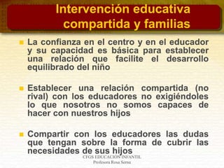 CFGS EDUCACIÓN INFANTIL
Profesora Rosa Serna
Intervención educativa
compartida y familias
 La confianza en el centro y en el educador
y su capacidad es básica para establecer
una relación que facilite el desarrollo
equilibrado del niño
 Establecer una relación compartida (no
rival) con los educadores no exigiéndoles
lo que nosotros no somos capaces de
hacer con nuestros hijos
 Compartir con los educadores las dudas
que tengan sobre la forma de cubrir las
necesidades de sus hijos
 