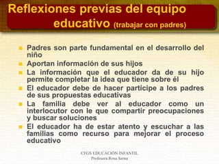 CFGS EDUCACIÓN INFANTIL
Profesora Rosa Serna
Reflexiones previas del equipo
educativo (trabajar con padres)
 Padres son parte fundamental en el desarrollo del
niño
 Aportan información de sus hijos
 La información que el educador da de su hijo
permite completar la idea que tiene sobre él
 El educador debe de hacer partícipe a los padres
de sus propuestas educativas
 La familia debe ver al educador como un
interlocutor con le que compartir preocupaciones
y buscar soluciones
 El educador ha de estar atento y escuchar a las
familias como recurso para mejorar el proceso
educativo
 