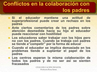 CFGS EDUCACIÓN INFANTIL
Profesora Rosa Serna
Conflictos en la colaboración con
los padres
 Si el educador mantiene una actitud de
superprofesional puede crear un rechazo en los
padres
 Ante ciertos comentarios de los padres sobre
atención desmedida hacia su hijo el educador
puede reaccionar con hostilidad
 Los educadores saber trabajar con los hijos pero
no con los padres. Cuando se trabaja con padres
se tiende a”competir” por la forma de educar
 Cuando el educador se implica demasiado en los
problemas tiende a suplantar el papel de los
padres
 Los centros esperan la misma colaboración de
todos los padres y de no ser así se sienten
fracasados
 