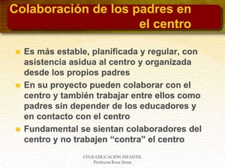 CFGS EDUCACIÓN INFANTIL
Profesora Rosa Serna
Colaboración de los padres en
el centro
 Es más estable, planificada y regular, con
asistencia asidua al centro y organizada
desde los propios padres
 En su proyecto pueden colaborar con el
centro y también trabajar entre ellos como
padres sin depender de los educadores y
en contacto con el centro
 Fundamental se sientan colaboradores del
centro y no trabajen “contra” el centro
 