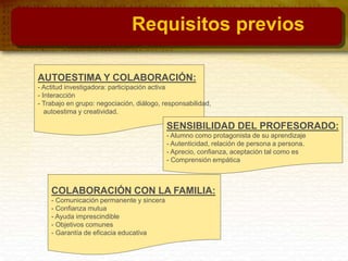 AUTOESTIMA Y COLABORACIÓN:
- Actitud investigadora: participación activa
- Interacción
- Trabajo en grupo: negociación, diálogo, responsabilidad,
autoestima y creatividad.
SENSIBILIDAD DEL PROFESORADO:
- Alumno como protagonista de su aprendizaje
- Autenticidad, relación de persona a persona.
- Aprecio, confianza, aceptación tal como es
- Comprensión empática
COLABORACIÓN CON LA FAMILIA:
- Comunicación permanente y sincera
- Confianza mutua
- Ayuda imprescindible
- Objetivos comunes
- Garantía de eficacia educativa
Requisitos previos
 