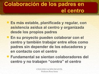 CFGS EDUCACIÓN INFANTIL
Profesora Rosa Serna
Colaboración de los padres en
el centro
 Es más estable, planificada y regular, con
asistencia asidua al centro y organizada
desde los propios padres
 En su proyecto pueden colaborar con el
centro y también trabajar entre ellos como
padres sin depender de los educadores y
en contacto con el centro
 Fundamental se sientan colaboradores del
centro y no trabajen “contra” el centro
 