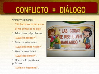 Parar y calmarse.
“Si lloras no te entiendo,
si me gritas no te oigo”.
 Identificar el problema.
“¿Qué ha pasado?”.
 Generar soluciones.
“¿Qué podemos hacer?”.
 Valorar soluciones.
“¿Qué decidimos?”.
 Plantear la puesta en
práctica.
“¿Cómo lo hacemos?”.
 