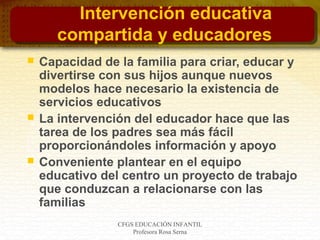 CFGS EDUCACIÓN INFANTIL
Profesora Rosa Serna
Intervención educativa
compartida y educadores
 Capacidad de la familia para criar, educar y
divertirse con sus hijos aunque nuevos
modelos hace necesario la existencia de
servicios educativos
 La intervención del educador hace que las
tarea de los padres sea más fácil
proporcionándoles información y apoyo
 Conveniente plantear en el equipo
educativo del centro un proyecto de trabajo
que conduzcan a relacionarse con las
familias
 