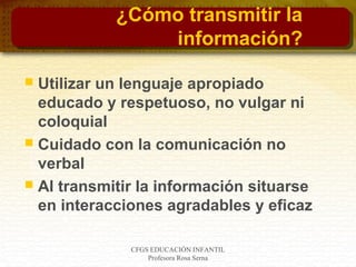 CFGS EDUCACIÓN INFANTIL
Profesora Rosa Serna
¿Cómo transmitir la
información?
 Utilizar un lenguaje apropiado
educado y respetuoso, no vulgar ni
coloquial
 Cuidado con la comunicación no
verbal
 Al transmitir la información situarse
en interacciones agradables y eficaz
 