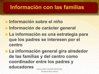 CFGS EDUCACIÓN INFANTIL
Profesora Rosa Serna
Información con las familias
 Información sobre el niño
 Información de carácter general
 La información es una estrategia para
que los padres se interesen por el
centro
 La información general gira alrededor
de las familias y del centro como
coordinador entre los padres y
educadores
 