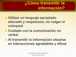 CFGS EDUCACIÓN INFANTIL
Profesora Rosa Serna
¿Cómo transmitir la
información?
 Utilizar un lenguaje apropiado
educado y respetuoso, no vulgar ni
coloquial
 Cuidado con la comunicación no
verbal
 Al transmitir la información situarse
en interacciones agradables y eficaz
 