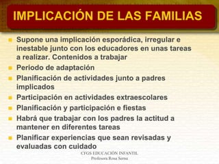 CFGS EDUCACIÓN INFANTIL
Profesora Rosa Serna
IMPLICACIÓN DE LAS FAMILIAS
 Supone una implicación esporádica, irregular e
inestable junto con los educadores en unas tareas
a realizar. Contenidos a trabajar
 Periodo de adaptación
 Planificación de actividades junto a padres
implicados
 Participación en actividades extraescolares
 Planificación y participación e fiestas
 Habrá que trabajar con los padres la actitud a
mantener en diferentes tareas
 Planificar experiencias que sean revisadas y
evaluadas con cuidado
 