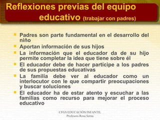 CFGS EDUCACIÓN INFANTIL
Profesora Rosa Serna
Reflexiones previas del equipo
educativo (trabajar con padres)
 Padres son parte fundamental en el desarrollo del
niño
 Aportan información de sus hijos
 La información que el educador da de su hijo
permite completar la idea que tiene sobre él
 El educador debe de hacer partícipe a los padres
de sus propuestas educativas
 La familia debe ver al educador como un
interlocutor con le que compartir preocupaciones
y buscar soluciones
 El educador ha de estar atento y escuchar a las
familias como recurso para mejorar el proceso
educativo
 