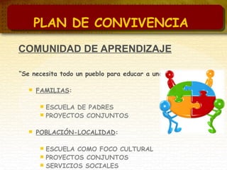 PLAN DE CONVIVENCIA
COMUNIDAD DE APRENDIZAJE
“Se necesita todo un pueblo para educar a una niño”
 FAMILIAS:
 ESCUELA DE PADRES
 PROYECTOS CONJUNTOS
 POBLACIÓN-LOCALIDAD:
 ESCUELA COMO FOCO CULTURAL
 PROYECTOS CONJUNTOS
 SERVICIOS SOCIALES
 
