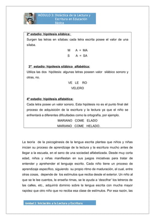 2º estadio: hipótesis silábica:
Surgen las letras en sílabas: cada letra escrita posee el valor de una
sílaba.
M A = MA
S A = SA
3er
estadio: hipótesis silábico alfabética:
Utiliza las dos hipótesis: algunas letras poseen valor silábico sonoro y
otras, no.
VE LE RO
VELERO
4º estadio: hipótesis alfabética:
Cada letra posee un valor sonoro. Esta hipótesis no es el punto final del
proceso de adquisición de la escritura y la lectura ya que el niño se
enfrentará a diferentes dificultades como la ortografía, por ejemplo.
MARIANO COME ELADO
MARIANO COME HELADO.
La teoría de la psicogénesis de la lengua escrita plantea que niños y niñas
inician su proceso de aprendizaje de la lectura y la escritura mucho antes de
llegar a la escuela, en el seno de una sociedad alfabetizada. Desde muy corta
edad, niños y niñas manifiestan en sus juegos iniciativas para tratar de
entender y aprehender el lenguaje escrito. Cada niño tiene un proceso de
aprendizaje específico, siguiendo su propio ritmo de maduración, el cual, entre
otras cosas, depende de los estímulos que reciba desde el exterior. Un niño al
que se le lee cuentos, le enseña rimas, se le ayuda a ‘descifrar’ los letreros de
las calles, etc., adquirirá dominio sobre la lengua escrita con mucha mayor
rapidez que otro niño que no reciba esa clase de estímulos. Por esa razón, las
 