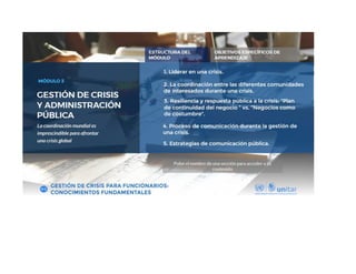 Módulo 3 versión PDF.pdf