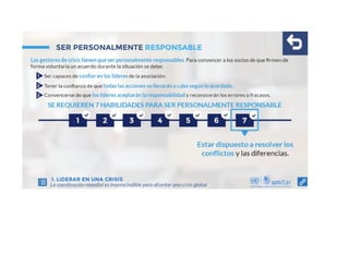 Módulo 3 versión PDF.pdf