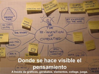 …donde el hemisferio derecho del cerebro complementa al izquierdo…Innovación y gestión de saludGráfico: Roger Martin