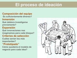 “Qué pasa si…?”