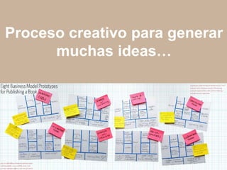 Proceso creativo para generar muchas ideas…Innovación y gestión de salud