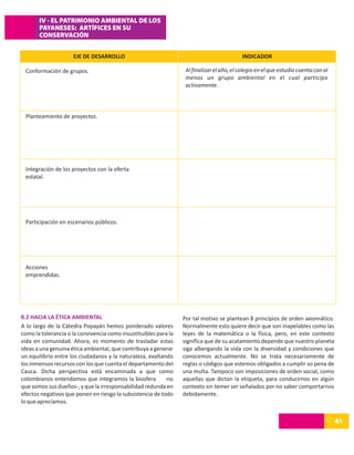 IV - EL PATRIMONIO AMBIENTAL DE LOS
       PAYANESES: ARTÍFICES EN SU
       CONSERVACIÓN


                     EJE DE DESARROLLO                                                      INDICADOR

 Conformación de grupos.                                           Al finalizar el año, el colegio en el que estudio cuenta con al
                                                                   menos un grupo ambiental en el cual participo
                                                                   activamente.




 Planteamiento de proyectos.




 Integración de los proyectos con la oferta
 estatal.




 Participación en escenarios públicos.




 Acciones
 emprendidas.




8.2 HACIA LA ÉTICA AMBIENTAL                                      Por tal motivo se plantean 8 principios de orden axiomático.
A lo largo de la Cátedra Popayán hemos ponderado valores          Normalmente esto quiere decir que son inapelables como las
como la tolerancia o la convivencia como insustituibles para la   leyes de la matemática o la física, pero, en este contexto
vida en comunidad. Ahora, es momento de trasladar estas           significa que de su acatamiento depende que nuestro planeta
ideas a una genuina ética ambiental, que contribuya a generar     siga albergando la vida con la diversidad y condiciones que
un equilibrio entre los ciudadanos y la naturaleza, exaltando     conocemos actualmente. No se trata necesariamente de
los inmensos recursos con los que cuenta el departamento del      reglas o códigos que estemos obligados a cumplir so pena de
Cauca. Dicha perspectiva está encaminada a que como               una multa. Tampoco son imposiciones de orden social, como
colombianos entendamos que integramos la biosfera -no             aquellas que dictan la etiqueta, para conducirnos en algún
que somos sus dueños-, y que la irresponsabilidad redunda en      contexto sin temer ser señalados por no saber comportarnos
efectos negativos que ponen en riesgo la subsistencia de todo     debidamente.
lo que apreciamos.


                                                                                                                                     41
 
