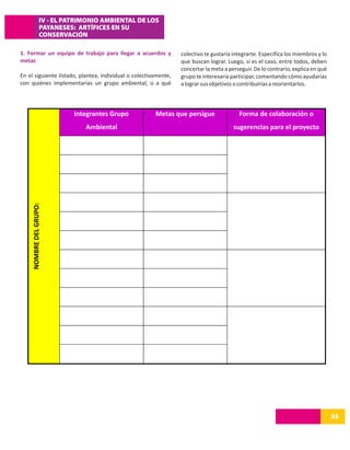 IV - EL PATRIMONIO AMBIENTAL DE LOS
                  PAYANESES: ARTÍFICES EN SU
                  CONSERVACIÓN

1. Formar un equipo de trabajo para llegar a acuerdos y          colectivo te gustaría integrarte. Especifica los miembros y lo
metas                                                            que buscan lograr. Luego, si es el caso, entre todos, deben
                                                                 concertar la meta a perseguir. De lo contrario, explica en qué
En el siguiente listado, plantea, individual o colectivamente,   grupo te interesaría participar, comentando cómo ayudarías
con quiénes implementarías un grupo ambiental, o a qué           a lograr sus objetivos o contribuirías a reorientarlos.



                            Integrantes Grupo          Metas que persigue                Forma de colaboración o
                               Ambiental                                               sugerencias para el proyecto
     NOMBRE DEL GRUPO:




                                                                                                                                  55
 