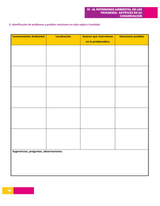 IV - EL PATRIMONIO AMBIENTAL DE LOS
                                                                              PAYANESES: ARTÍFICES EN SU
                                                                                         CONSERVACIÓN

2. Identificación de problemas y posibles soluciones en cada región o localidad



     Inconveniente Ambiental            Localización           Actores que intervienen   Soluciones posibles
                                                                  en la problemática




     Sugerencias, preguntas, observaciones:




56
14
 