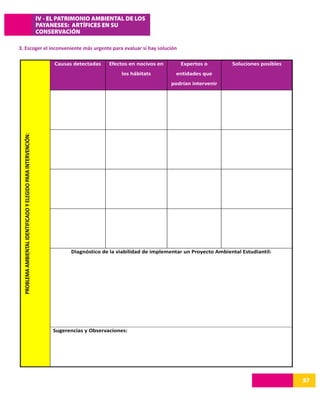 IV - EL PATRIMONIO AMBIENTAL DE LOS
                                                                 PAYANESES: ARTÍFICES EN SU
                                                                 CONSERVACIÓN

3. Escoger el inconveniente más urgente para evaluar si hay solución

                                                                       Causas detectadas   Efectos en nocivos en       Expertos o          Soluciones posibles
                                                                                                los hábitats         entidades que
                                                                                                                   podrían intervenir
  PROBLEMA AMBIENTAL IDENTIFICADO Y ELEGIDO PARA INTERVENCIÓN:




                                                                             Diagnóstico de la viabilidad de implementar un Proyecto Ambiental Estudiantil:




                                                                      Sugerencias y Observaciones:




                                                                                                                                                                 57
 