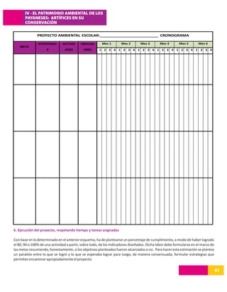 IV - EL PATRIMONIO AMBIENTAL DE LOS
       PAYANESES: ARTÍFICES EN SU
       CONSERVACIÓN

               PROYECTO AMBIENTAL ESCOLAR:__________________________ CRONOGRAMA

               ESTRATEGIA      ACTIVID     INDICAD      Mes 1       Mes 2        Mes 3       Mes 4       Mes 5        Mes 6
    META
                     S          ADES        ORES      1 2 3 4 1 2 3 4 1 2 3 4 1 2 3 4 1 2 3 4 1 2 3 4




6. Ejecución del proyecto, respetando tiempo y tareas asignadas

Con base en lo determinado en el anterior esquema, ha de plantearse un porcentaje de cumplimiento, a modo de haber logrado
el 80, 90 o 100% de una actividad a partir, sobre todo, de los indicadores diseñados. Dicha labor debe formularse en el marco de
las metas resumiendo, honestamente, si los objetivos planteados fueron alcanzados o no. Para hacer esta estimación se plantea
un paralelo entre lo que se logró y lo que se esperaba lograr para luego, de manera consensuada, formular estrategias que
permitan encaminar apropiadamente el proyecto.

                                                                                                                                   61
 