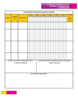 IV - EL PATRIMONIO AMBIENTAL DE LOS
                                                                           PAYANESES: ARTÍFICES EN SU
                                                                                      CONSERVACIÓN

                                 EJECUCIÓN DEL PROYECTO AMBIENTAL ESCOLAR

                                           Mes 1     Mes 2      Mes 3      Mes 4     Mes 5       Mes 6    Porcenta
             ACTIVIDA                    1 2 3 4 1 2 3 4 1 2 3 4 1 2 3 4 1 2 3 4 1 2 3 4                   je de
     META                INDICADORES
               DES                                                                                        cumplim
                                                                                                           iento




       Razones por las que los indicadores fueron         Razones por las que no pudieron cumplir se plenamente
                cumplidos cabalmente                                       algunos indicadores




                                             Estrategias de mejoramiento




62
14
 