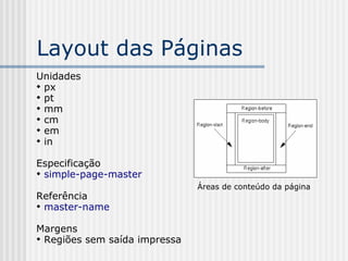 Layout das Páginas
Unidades

px

pt

mm

cm

em

in
Especificação

simple-page-master
Referência

master-name
Margens

Regiões sem saída impressa
Áreas de conteúdo da página
 