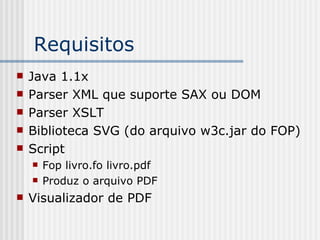 Requisitos
 Java 1.1x
 Parser XML que suporte SAX ou DOM
 Parser XSLT
 Biblioteca SVG (do arquivo w3c.jar do FOP)
 Script
 Fop livro.fo livro.pdf
 Produz o arquivo PDF
 Visualizador de PDF
 