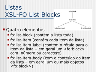 Listas
XSL-FO List Blocks
 Quatro elementos
 fo:list-block (contém a lista toda)
 fo:list-item (contém cada item da lista)
 fo:list-item-label (contém o rótulo para o
item da lista – em geral um <fo:block>
com número ou caractere)
 fo:list-item-body (com o conteúdo do item
da lista – em geral um ou mais objetos
<fo:block>)
 