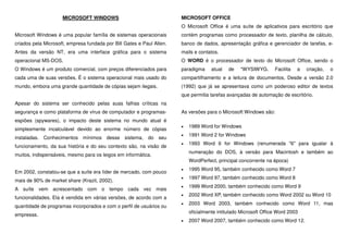 MICROSOFT WINDOWS
Microsoft Windows é uma popular família de sistemas operacionais
criados pela Microsoft, empresa fundada por Bill Gates e Paul Allen.
Antes da versão NT, era uma interface gráfica para o sistema
operacional MS-DOS.
O Windows é um produto comercial, com preços diferenciados para
cada uma de suas versões. É o sistema operacional mais usado do
mundo, embora uma grande quantidade de cópias sejam ilegais.
Apesar do sistema ser conhecido pelas suas falhas críticas na
segurança e como plataforma de vírus de computador e programas-
espiões (spywares), o impacto deste sistema no mundo atual é
simplesmente incalculável devido ao enorme número de cópias
instaladas. Conhecimentos mínimos desse sistema, do seu
funcionamento, da sua história e do seu contexto são, na visão de
muitos, indispensáveis, mesmo para os leigos em informática.
Em 2002, constatou-se que a suíte era líder de mercado, com pouco
mais de 90% de market share (Krazit, 2002).
A suíte vem acrescentado com o tempo cada vez mais
funcionalidades. Ela é vendida em várias versões, de acordo com a
quantidade de programas incorporados e com o perfil de usuários ou
empresas.
MICROSOFT OFFICE
O Microsoft Office é uma suíte de aplicativos para escritório que
contém programas como processador de texto, planilha de cálculo,
banco de dados, apresentação gráfica e gerenciador de tarefas, e-
mails e contatos.
O WORD é o processador de texto do Microsoft Office, sendo o
paradigma atual de *WYSIWYG. Facilita a criação, o
compartilhamento e a leitura de documentos. Desde a versão 2.0
(1992) que já se apresentava como um poderoso editor de textos
que permitia tarefas avançadas de automação de escritório.
As versões para o Microsoft Windows são:
• 1989 Word for Windows
• 1991 Word 2 for Windows
• 1993 Word 6 for Windows (renumerada "6" para igualar à
numeração do DOS, à versão para Macintosh e também ao
WordPerfect, principal concorrente na época)
• 1995 Word 95, também conhecido como Word 7
• 1997 Word 97, também conhecido como Word 8
• 1999 Word 2000, também conhecido como Word 9
• 2002 Word XP, também conhecido como Word 2002 ou Word 10
• 2003 Word 2003, também conhecido como Word 11, mas
oficialmente intitulado Microsoft Office Word 2003
• 2007 Word 2007, também conhecido como Word 12.
 