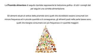 Alimenti da preferire Alimenti da assumere con
moderazione
Alimenti da limitare
FRUTTA
mele, pere, arance,
nespole, fragole
tutti i tipi di frutta fresca,
spremute senza aggiunta di
zucchero e succhi senza aggiunta
di zucchero, olive, noci e nocciole
frutta sciroppata, disidratata,
frutta secca,
succhi di frutta zuccherati
DOLCI,
ZUCCHERI,
DOLCIFICANTI
aspartame,saccarina
macedonia di frutta, sorbetti,
granite, marmellata
zucchero, miele, caramelle,
cioccolata, gelati alla panna,
biscotti, cornetti, briosches,
creme, torte
BEVANDE acqua oligominerale caffè, tè, orzo senza zucchero,
vino, birra, bevande "light“
superalcolici,
bevande zuccherate
 